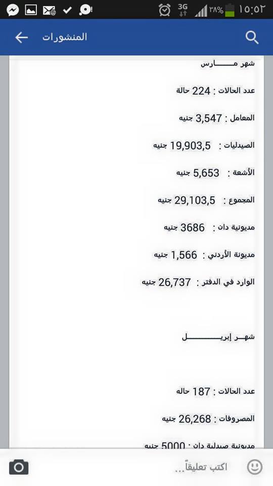 بالصور و المستندات .. شارع الحوادث تنشر طريقة العمل داخل المبادرة 11230922_710884689056803_2839530260586623988_n