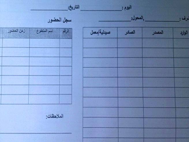 بالصور و المستندات .. شارع الحوادث تنشر طريقة العمل داخل المبادرة 11295536_710871849058087_4158732276635935962_n