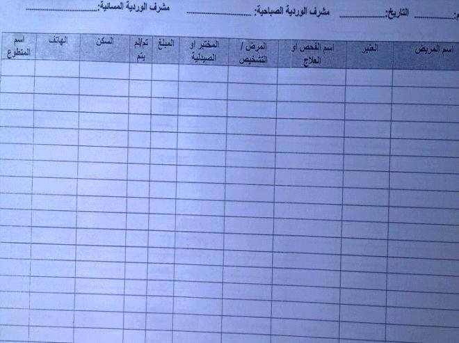 بالصور و المستندات .. شارع الحوادث تنشر طريقة العمل داخل المبادرة 11351470_710871172391488_3878699844307382550_n