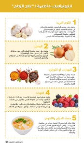 انفوغرافيك: 5 أطعمة لها تأثير مذهل في علاج الزكام اطعمة لعلاج الزكام