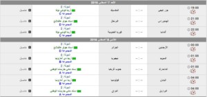 مباريات-الاحد-والاثنين-ريو-2016